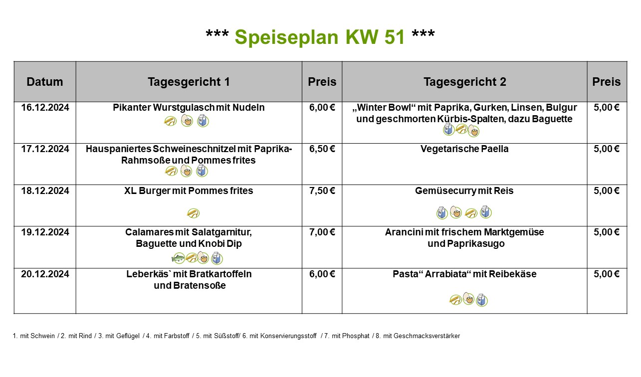 Mensa KW 51 ab 16.12.2024