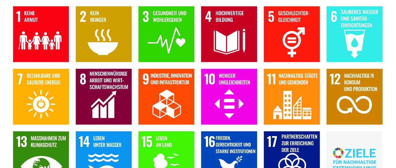 SDG_Poster_DE_No UN Emblem-PRINT