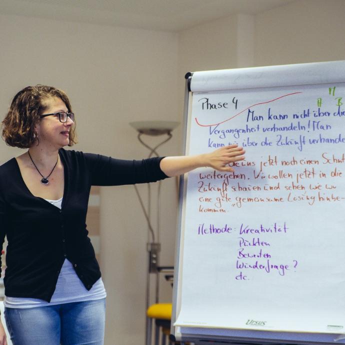 Flipchart Sabine2