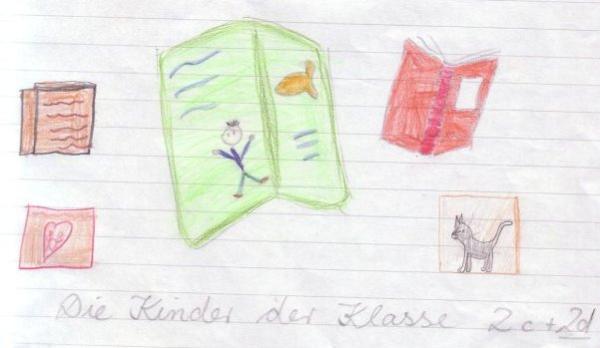 Von der Klasse 2c/2d