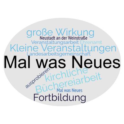 Wortwolke zur LAG-Tagung RLP 2024