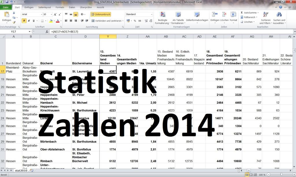 Statistikzahlen 2014