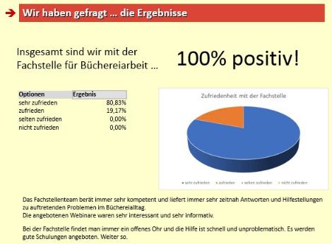 100% Zufriedenheit - Herzlichen Dank an alle KÖBs für die Rückmeldung! Wir sind gerne für SIE da! (c) Fachstelle Mainz