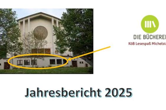 Überschrift des Jahresberichts mit einem Bild der Kirche St. Sebastian