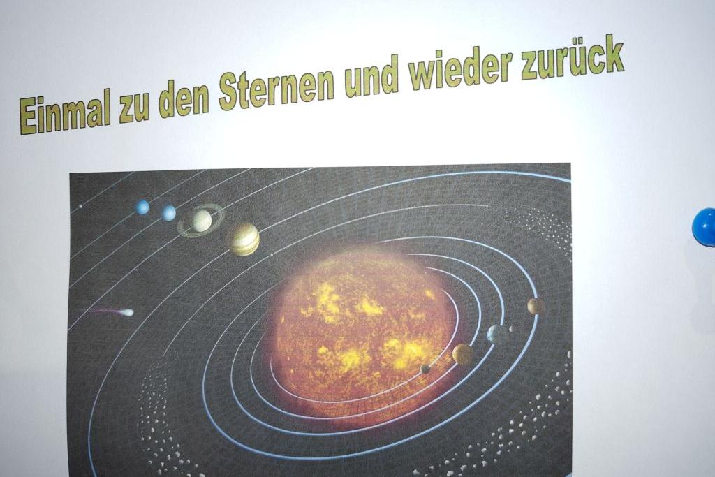 Bild mit der Sonne und den Planeten