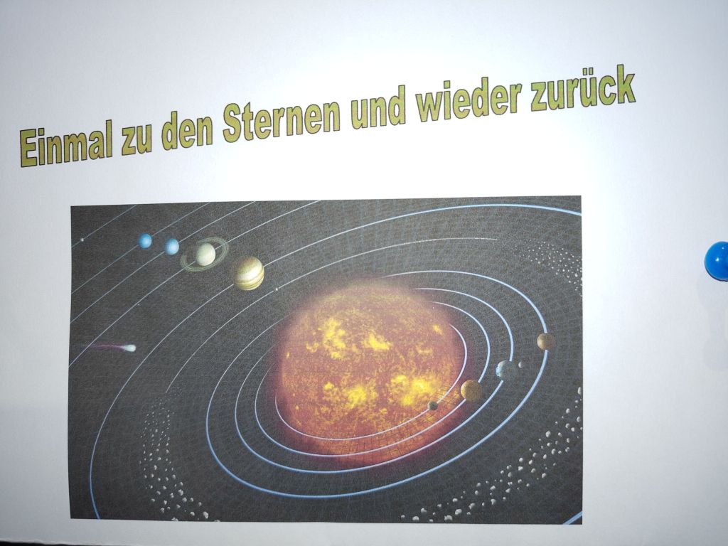 Bild mit der Sonne und den Planeten