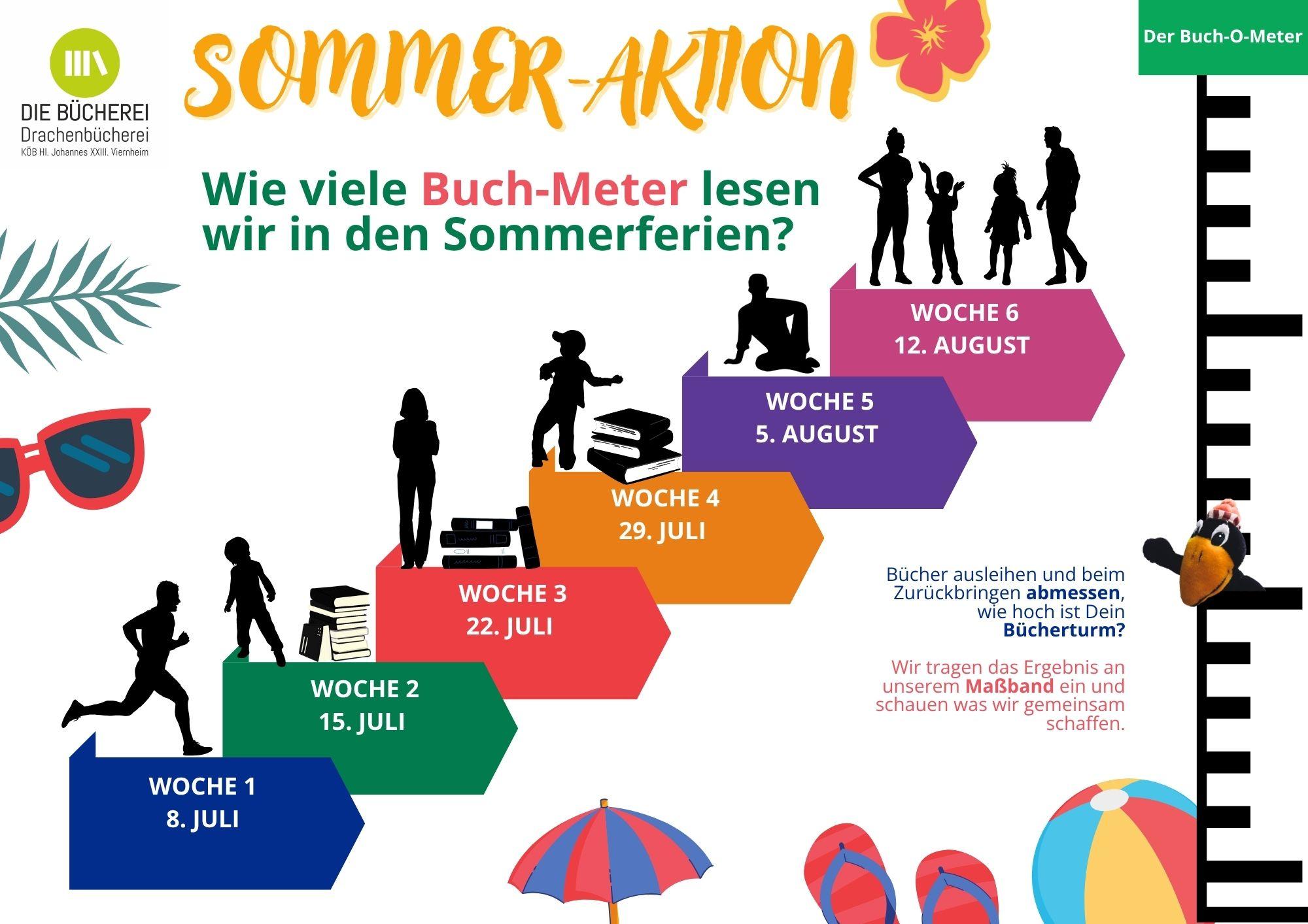 Sommer-Aktion2025 (3)