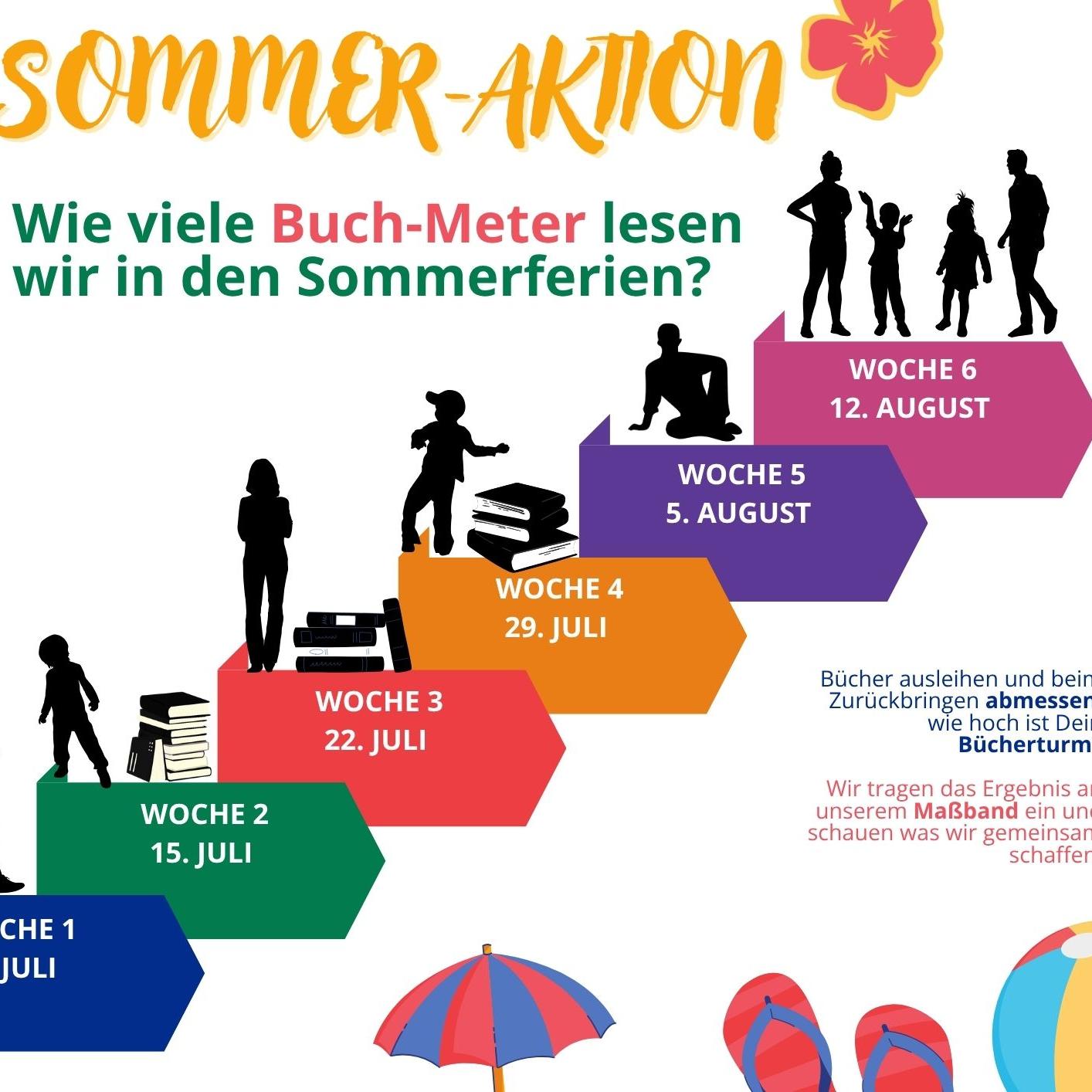 Sommer-Aktion2025 (3)