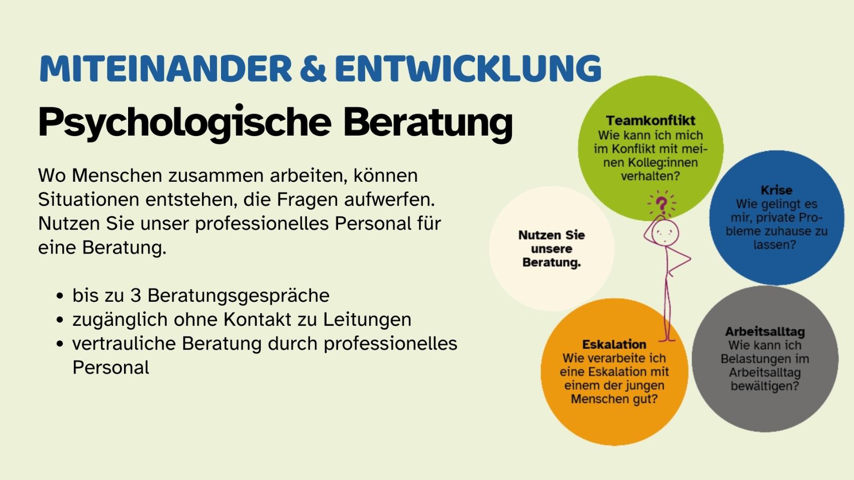 benefits präse 12