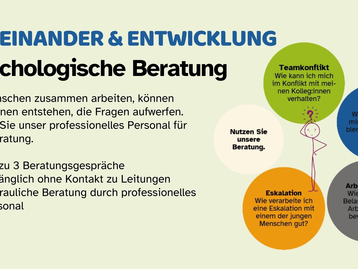 benefits präse 12