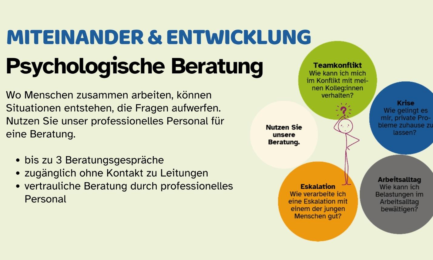benefits präse 12