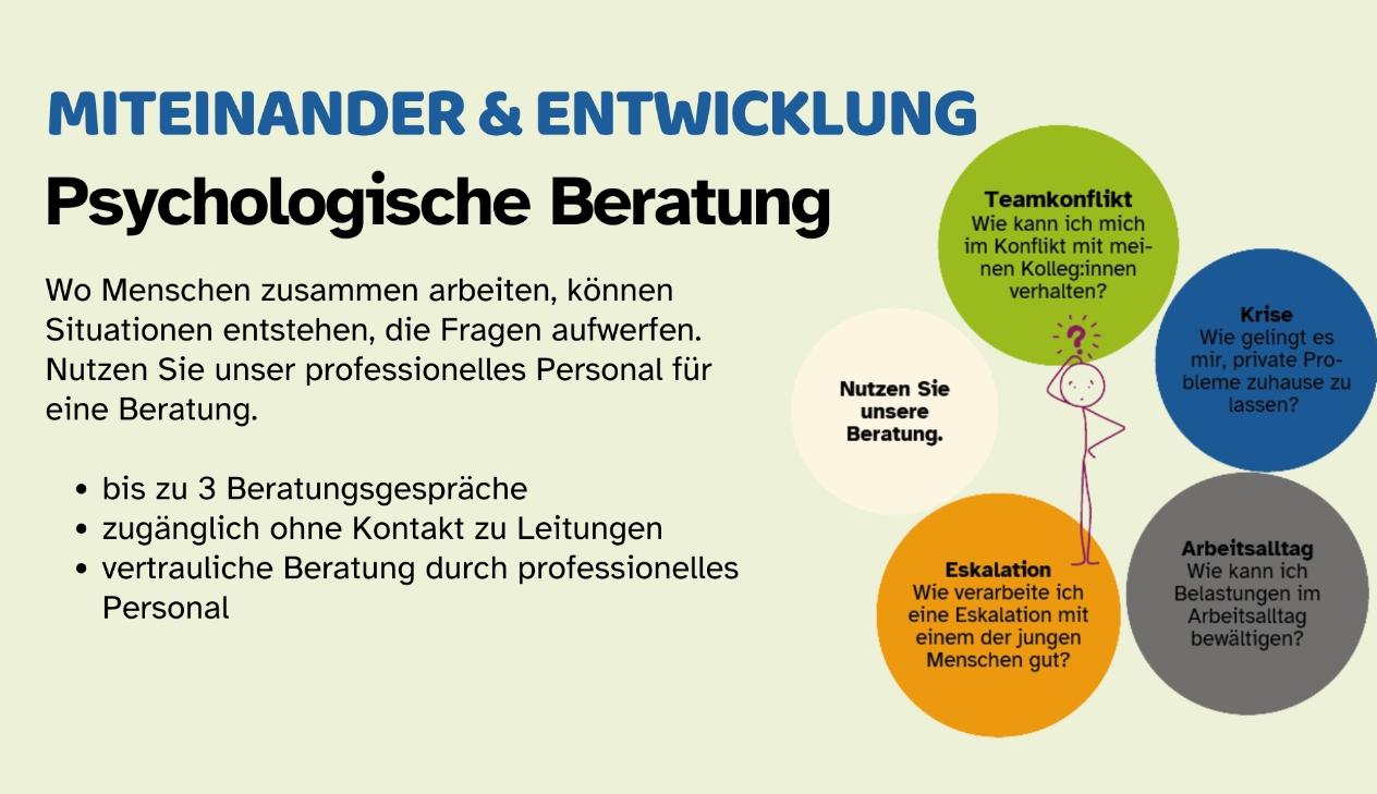 benefits präse 12