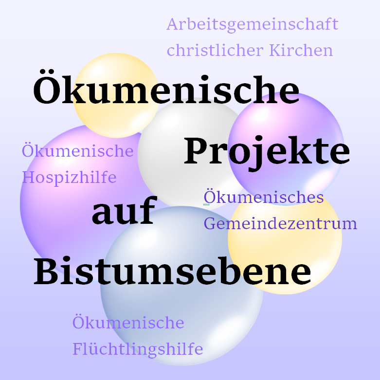 Ökumenische Projekte auf Bistumsebene