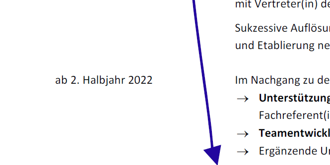 Fahrplan3