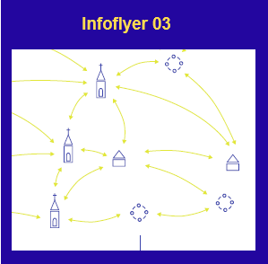 Infoflyer03 mit Rahmen (c) Bistum Mainz