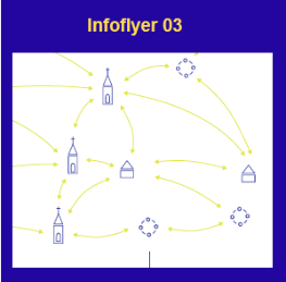 Infoflyer03 mit Rahmen