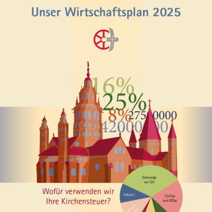 Cover-klein-Wirtschaftsplan-2025-Bistum-Mainz.jpg_1102196217