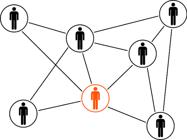linked-g283087e25_640