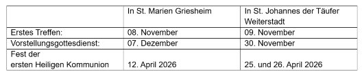 Erstkommunion 2026-Erste Termine