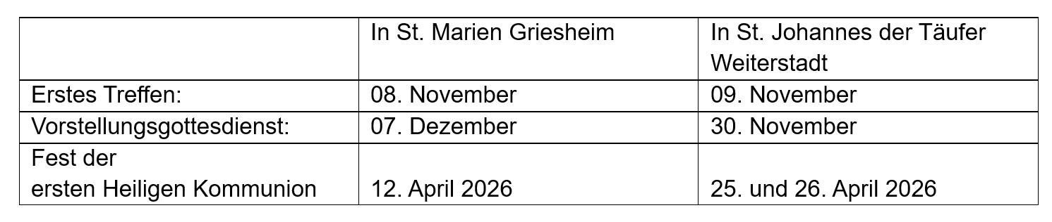 Erstkommunion 2026-Erste Termine