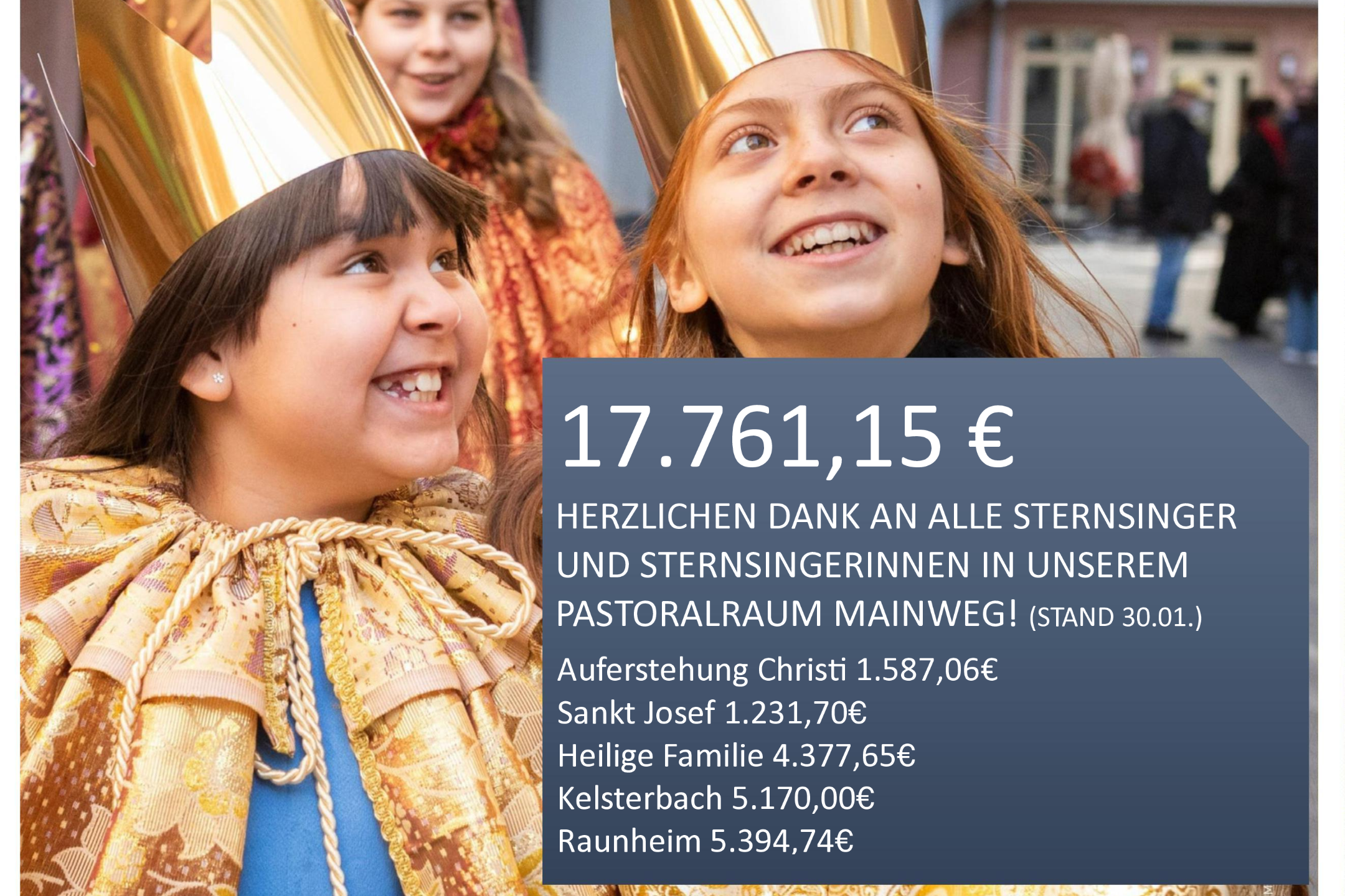 Spendenergebnis Sternsingeraktion 2026