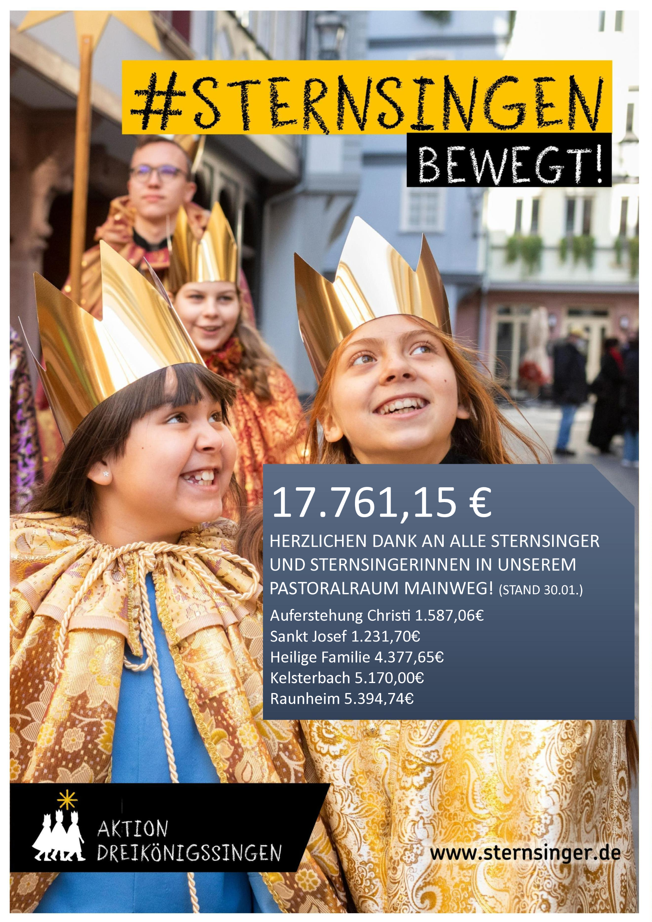 Spendenergebnis Sternsingeraktion 2026