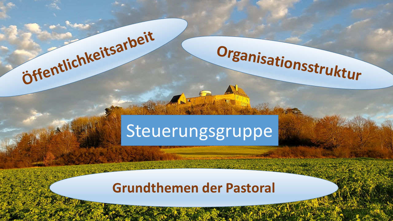 Projektgruppen Pastoralraum Otzberger Land