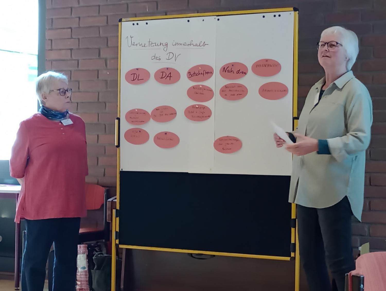 Yvonne Frische und Hedwig Kluth zum Thema Vernetzung (c) Astrid Stäblein