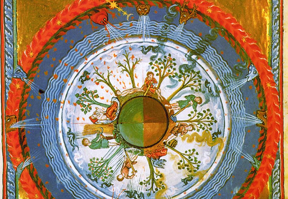 Erdkugel mit Jahreszeiten in Hildegard von Bingen: 'Werk Gottes', 12. Jahrhundert (c) commons.wikimedia