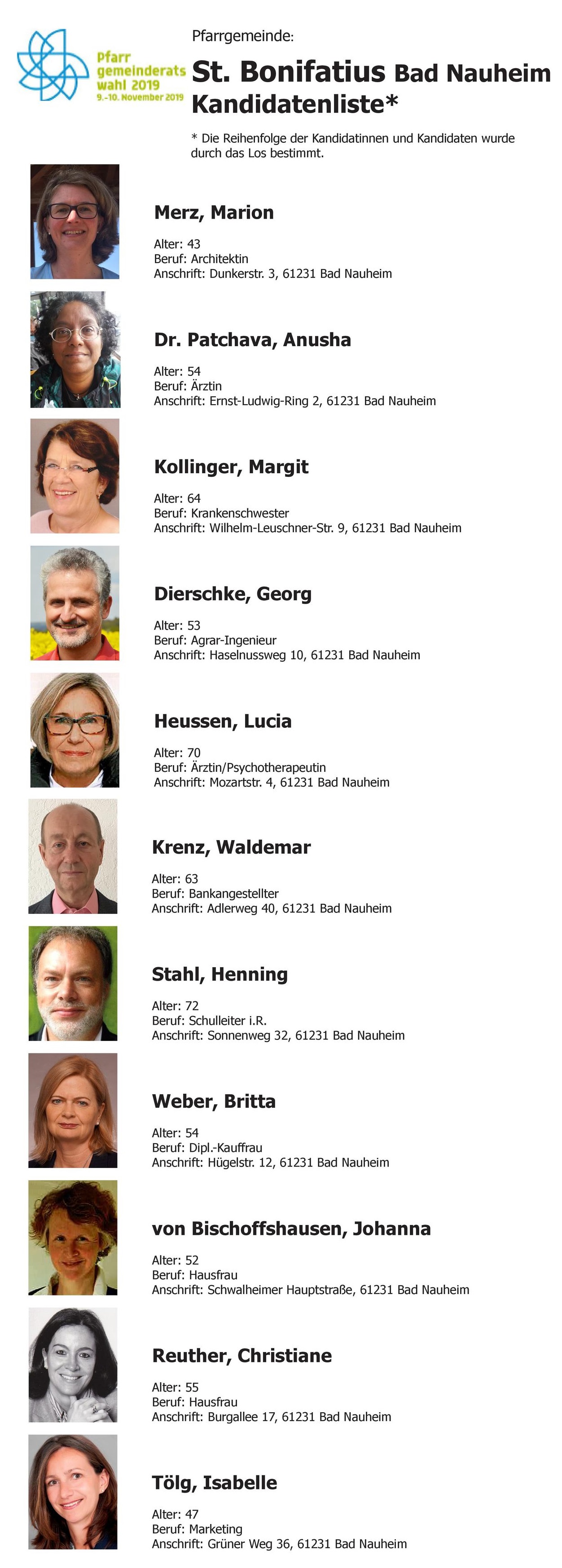 Kandidat/inn/en für die Pfarrgemeinderatswahl am 9. und 10. November 2019 (c) Wahlvorstand St. Bonifatius