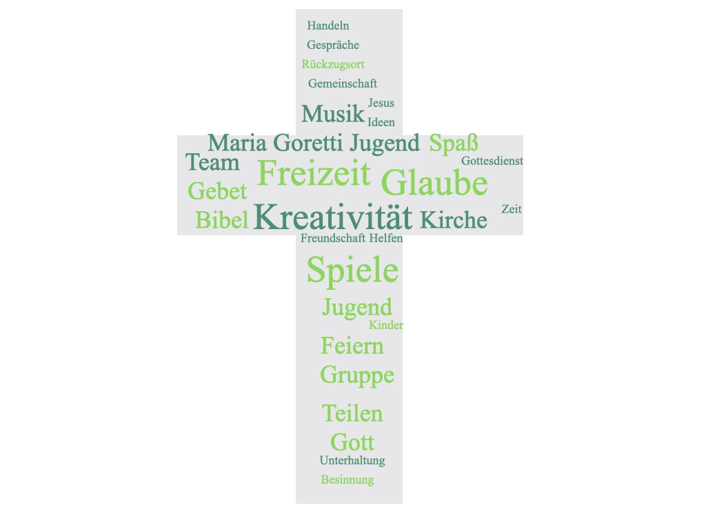 Wordcloud Kinder- und Jugendtreff neu