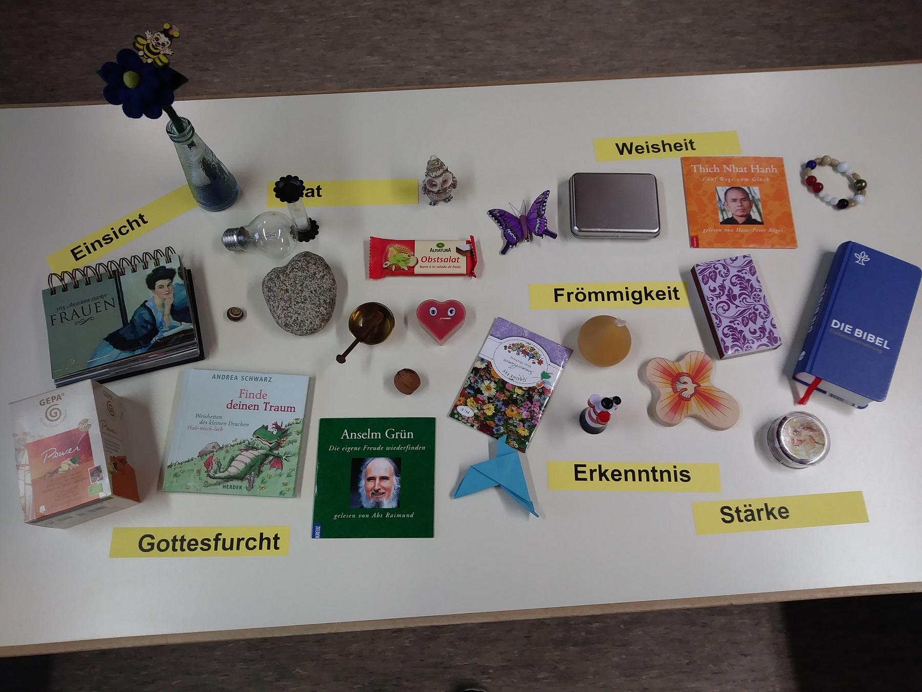 Verschiedene Symbole zu den 7 Gaben des Heiligen Geistes