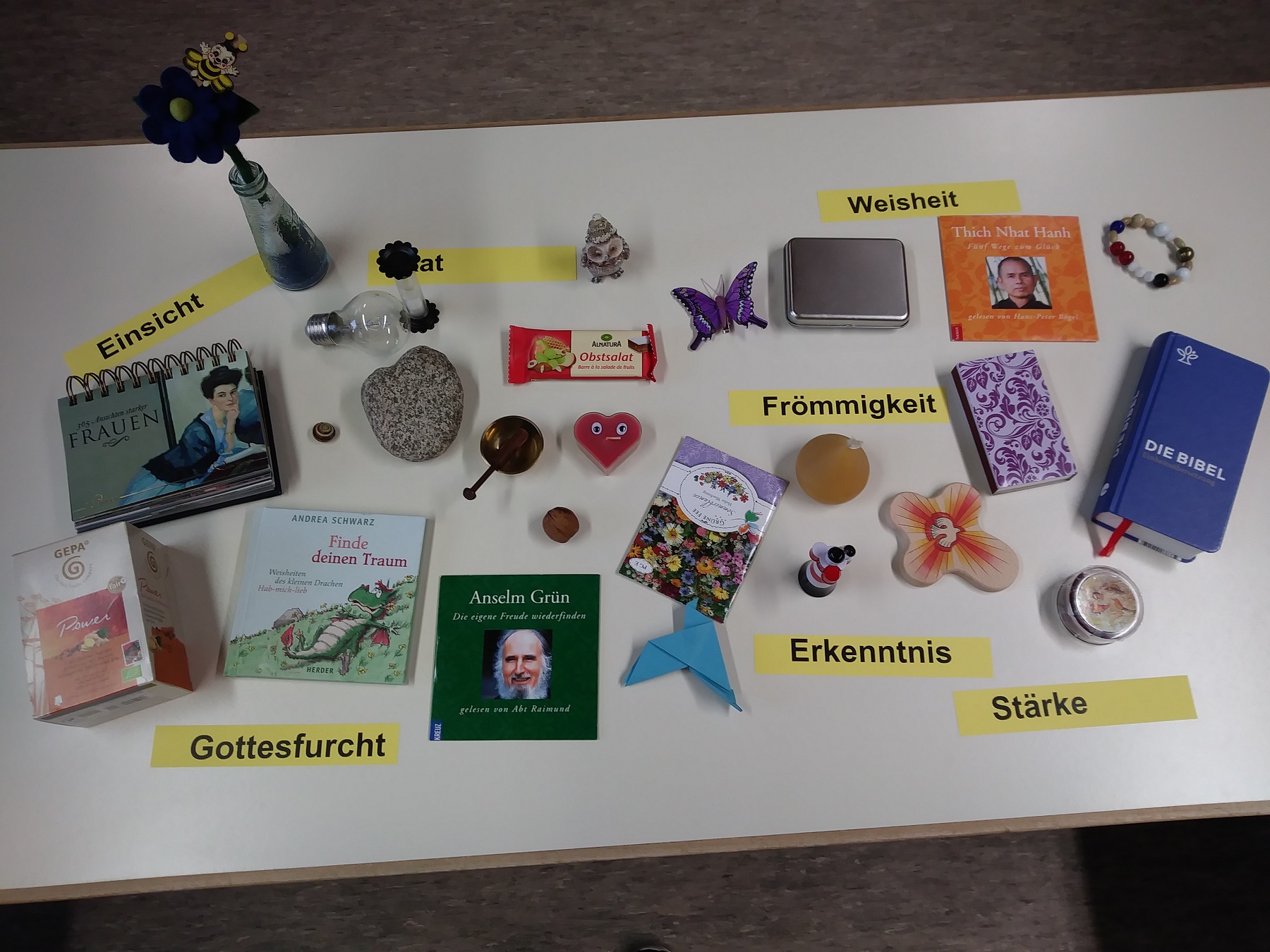 Verschiedene Symbole zu den 7 Gaben des Heiligen Geistes (c) E. Wanka