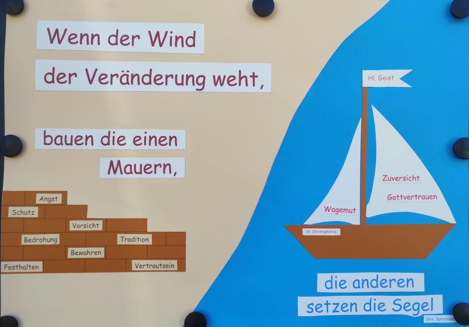 Wenn der Wind der Veränderung weht (c) T. Franz