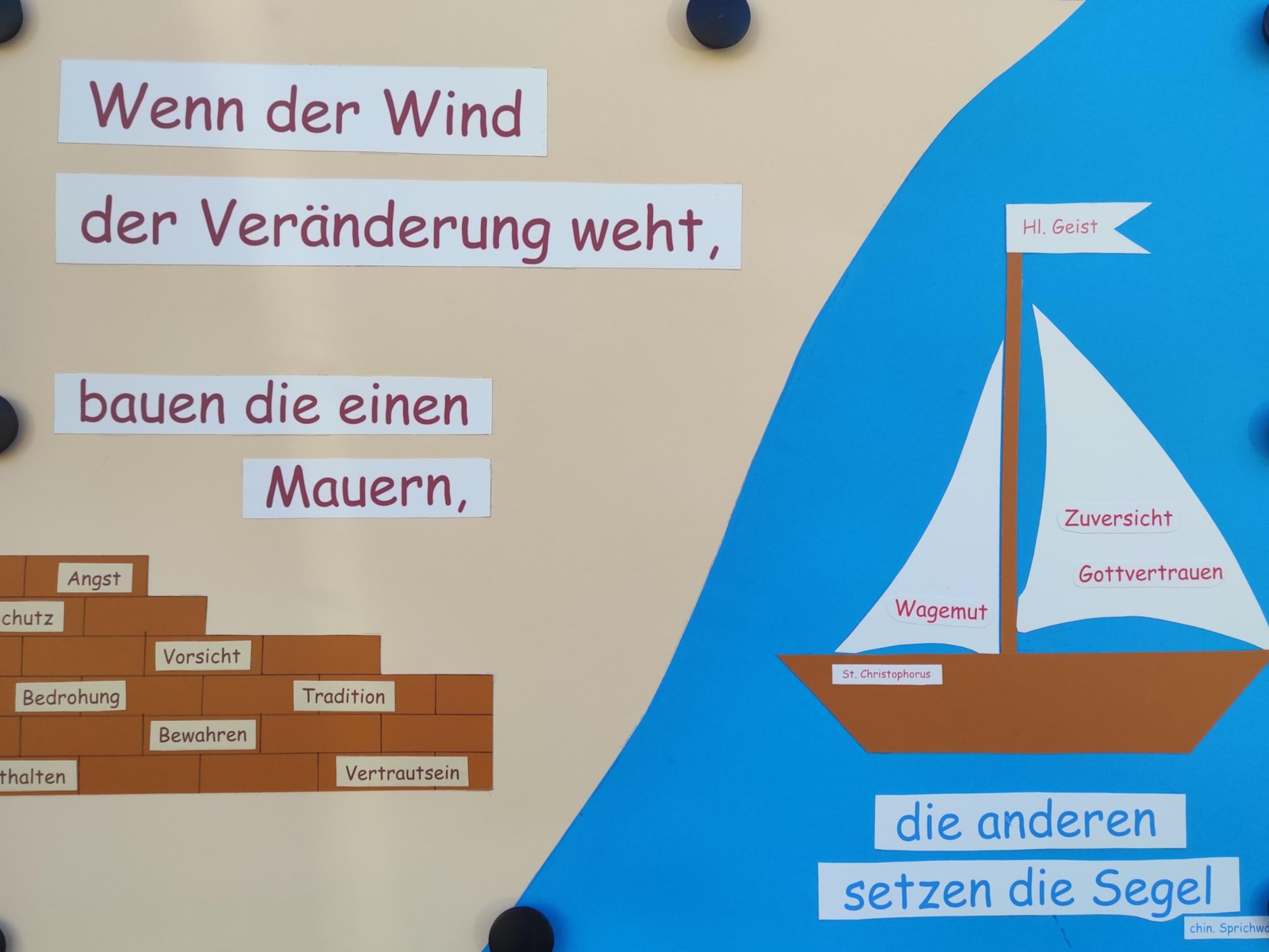 Wenn der Wind der Veränderung weht