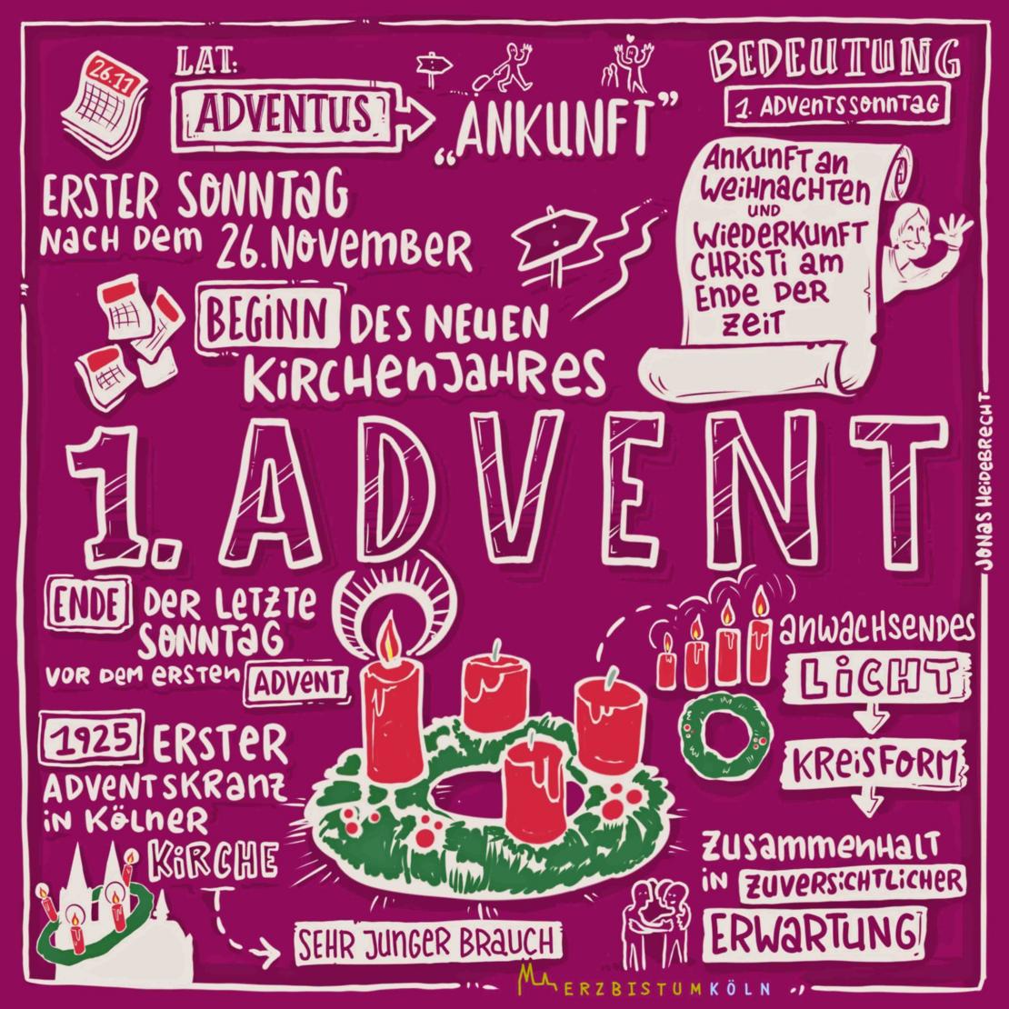 1. Advent - Kompakt (c) Heidebrecht Frei / Erzbistum Köln / www.pfarrbriefservice.de