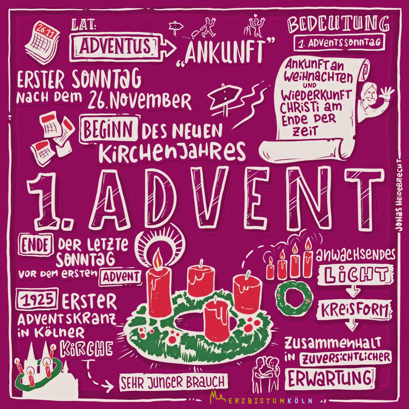 1. Advent - Kompakt (c) Heidebrecht Frei / Erzbistum Köln / www.pfarrbriefservice.de