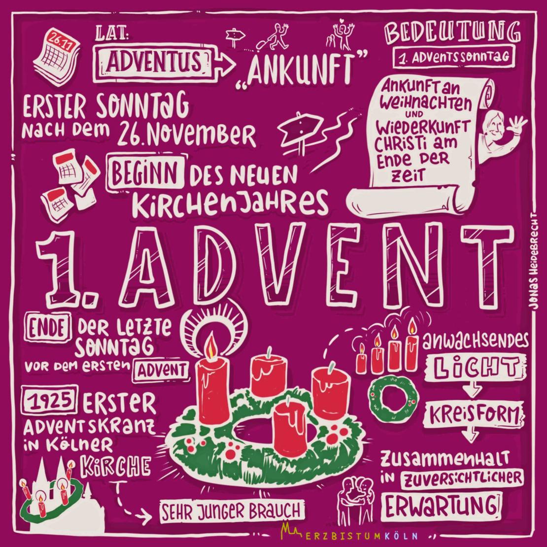1. Advent - schnell erklärt (c) Heidebrecht Frei (Erzbistum Köln) - www.pfarrbriefservice.de