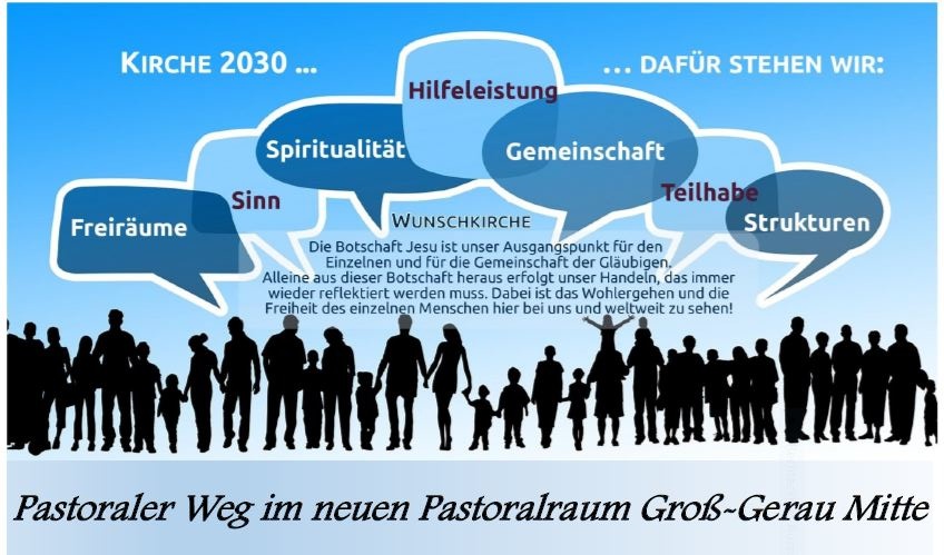 Kirche 2030... (c) Stefan Karl-Haas