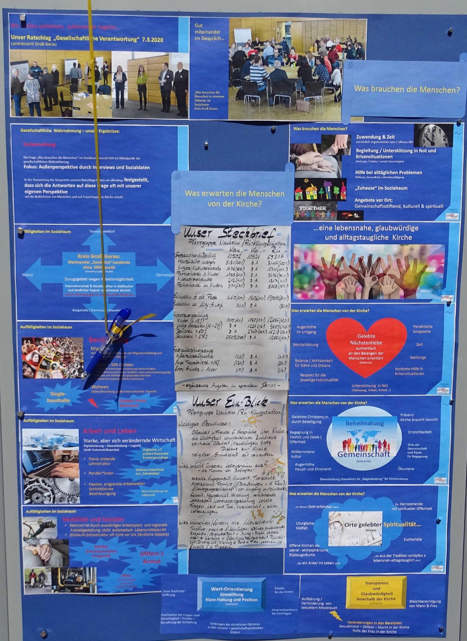 Nauheim-Königstädten, 19. Juni 2021: Die Gemeinden informierten ihre Gäste u.a. mit Plakaten. Stellvertretend zeigen wir ein Info-Plakat aus der Pfarrgruppe Nauheim/Königstädten. (c) Markus Schenk
