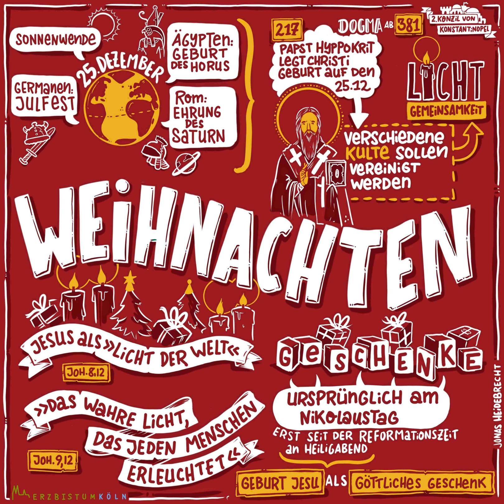Weihnachten - kompakt (c) Heidebrecht Frei / Erzbistum Köln / www.pfarrbriefservice.de