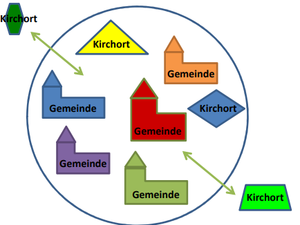 Pfarreizuschnitt