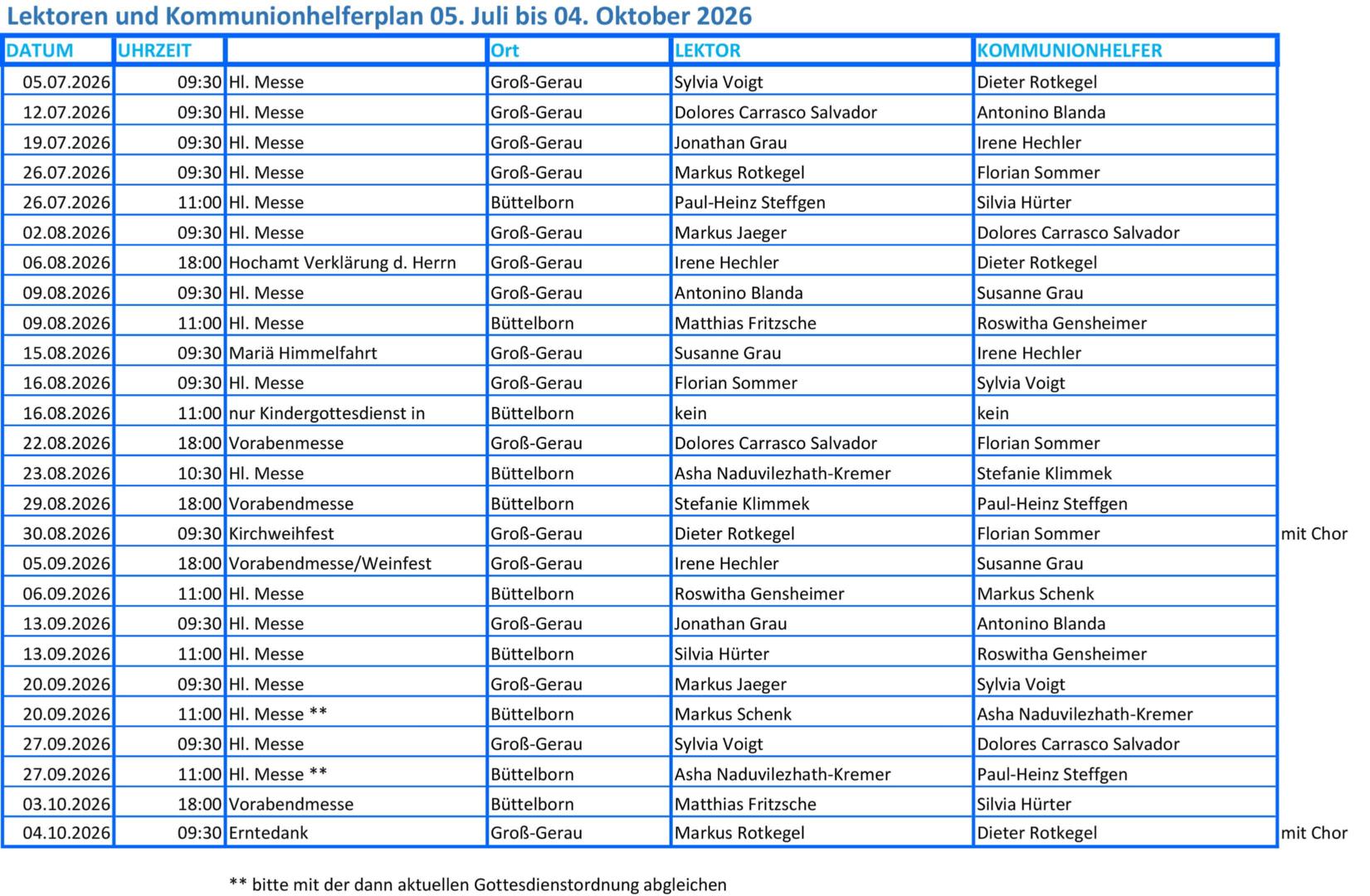 Lektoren- und Kommunionhelferplan 2026 - III (c) Pfarrbüro Pfarrgruppe GG/BÜBO