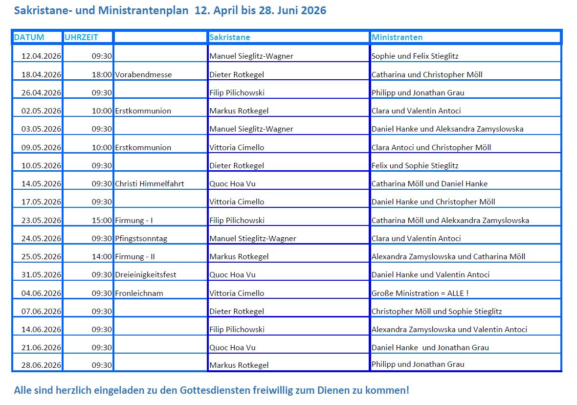 Sakristane- und Ministrantenplan - 2.Quartal 2026 (c) Pfarrbüro GG/Bübo
