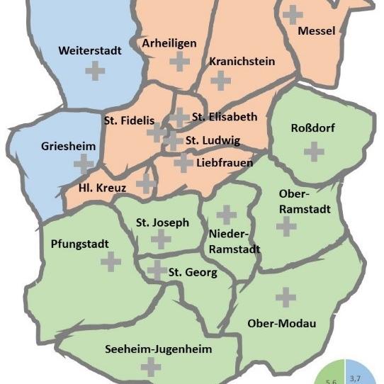 Pastoraler Weg (c) Bistum Mainz