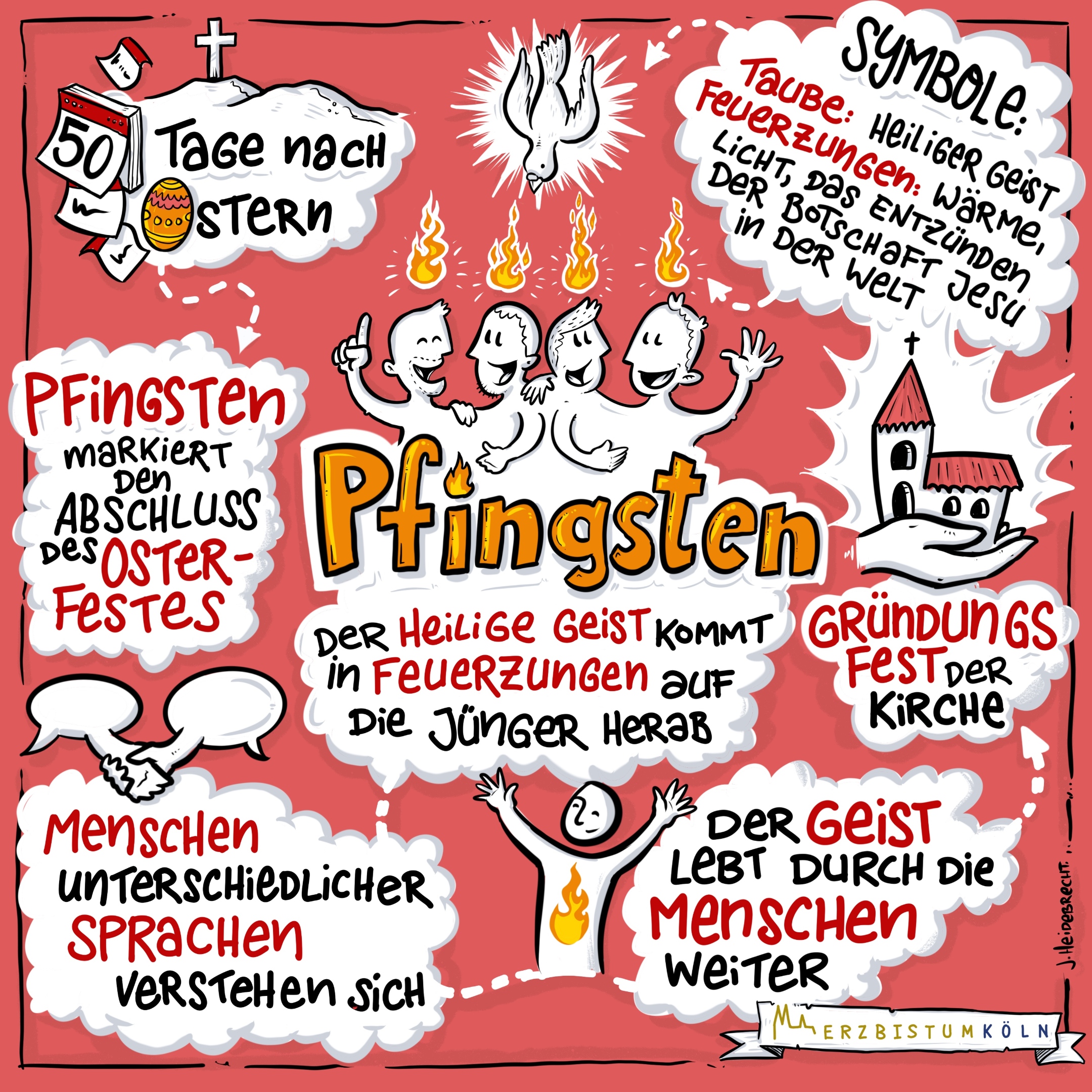 Pfingsten_Erzbistum Köln - Heidebrecht_Frei mit Namensnennung