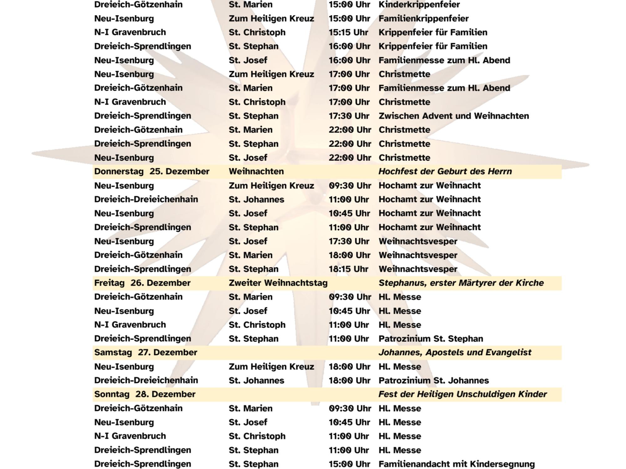 Weihnachten im Pastoralraum