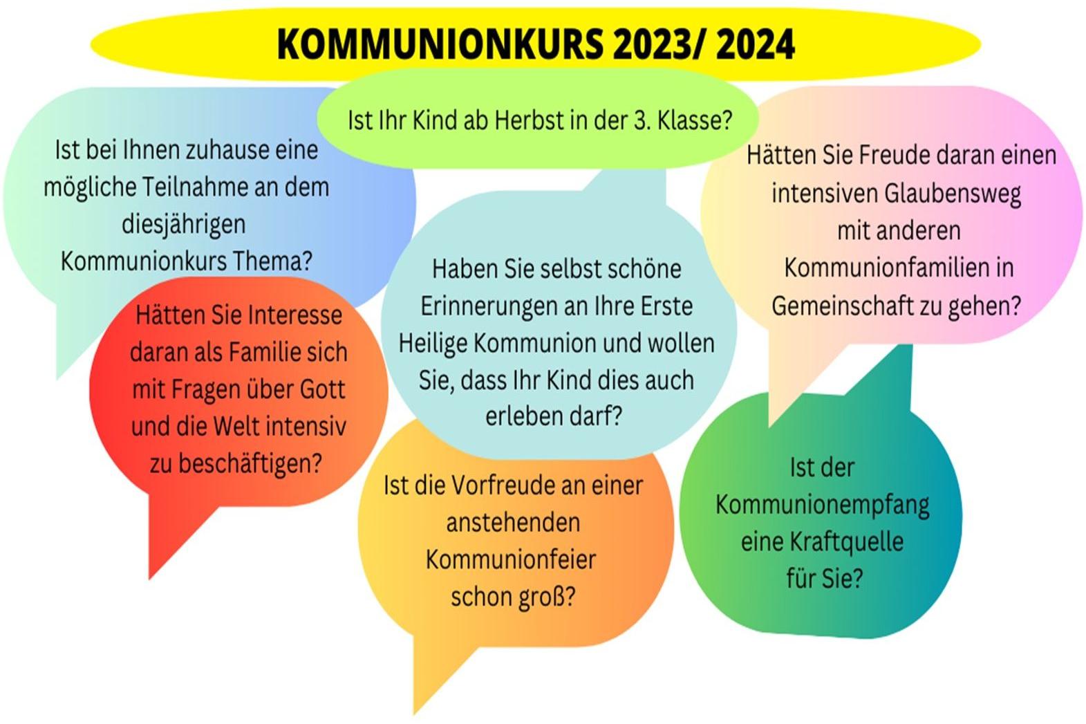 Erstkommunion 2023-2024