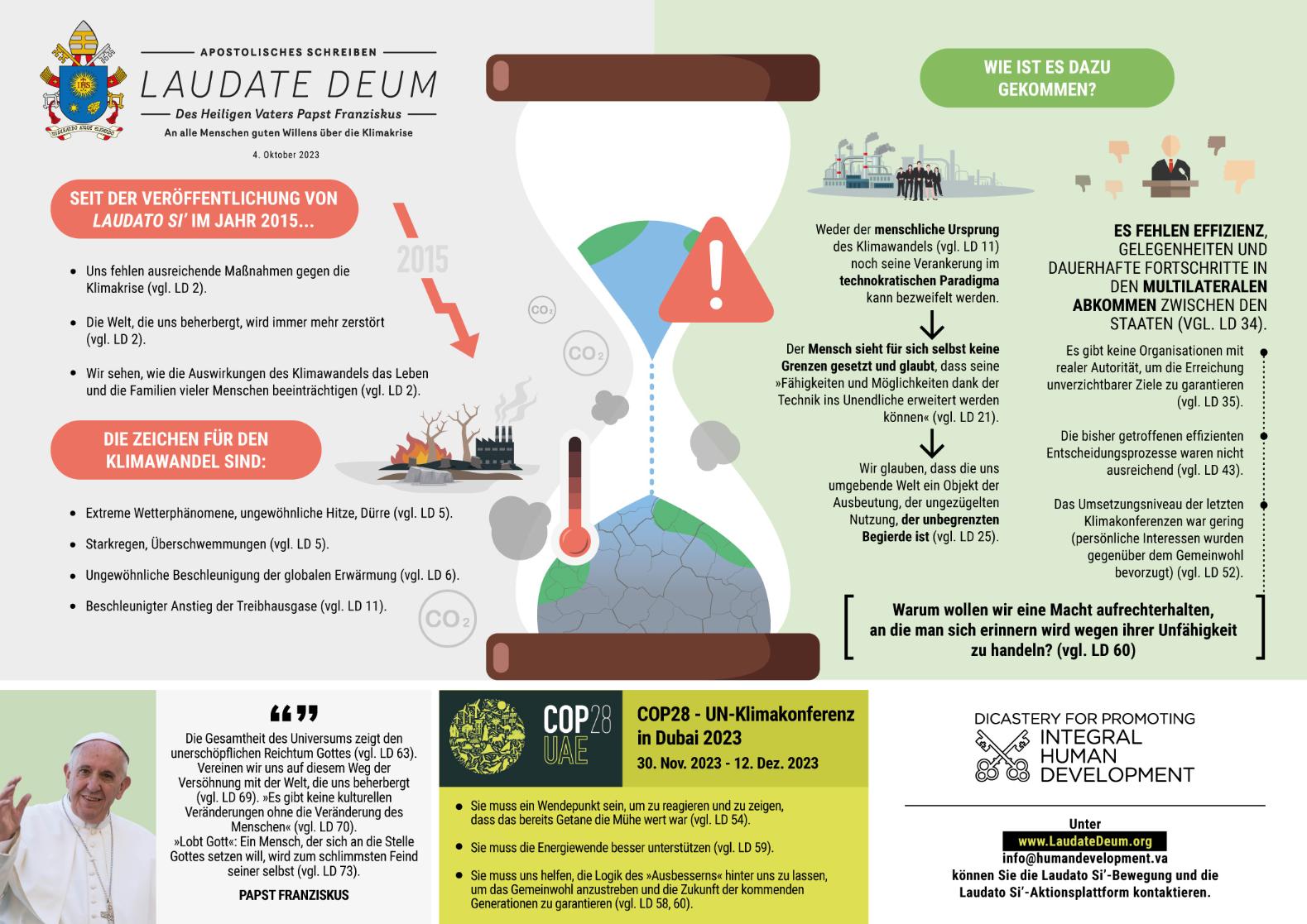 Infografik zu Laudate Deum - Bitte anklicken/antippen zum Vergrößern (c) Dicastery for promoting integral human development
