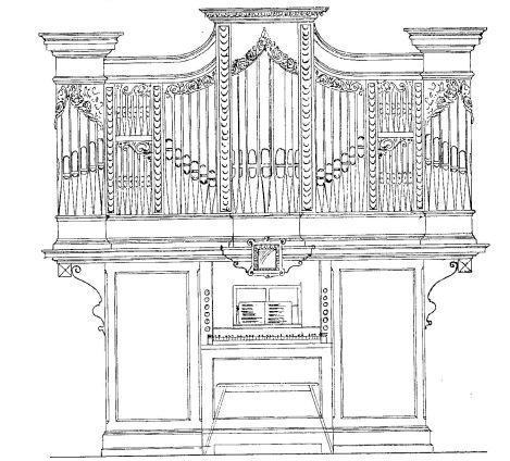 Orgel Lö 9 (c) privat